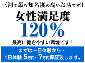 まゆは ギャルズパラダイス | 安城