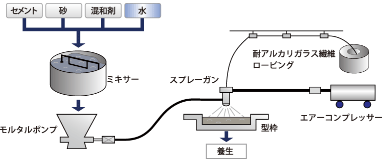 機器センターたより No.15