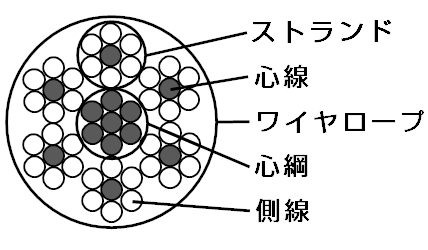 シャドーイングとは？効果や初心者におすすめのやり方・教材を徹底解説！ | シャドテンラボ