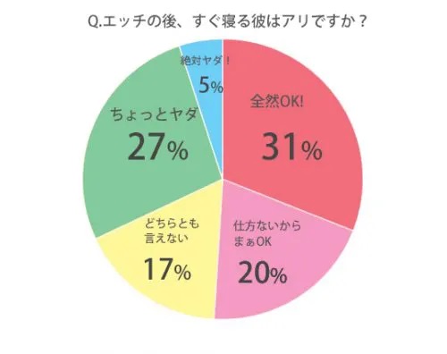 駿河屋 -【アダルト】<中古>エッチな会話もサラっと流す美人ナースでも、不意の寝返りハミチンをドーンと見せつけたら思わずチ○ポに手が伸びる!（ＡＶ）