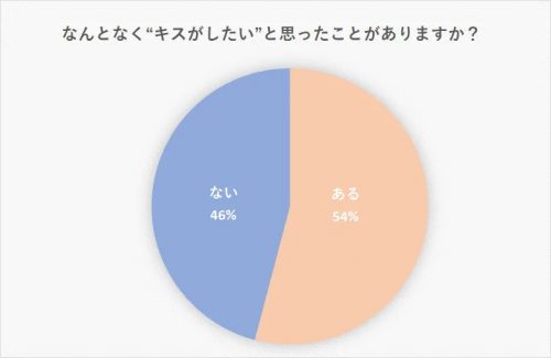 女性のイカせ方・イカせる方法を徹底解説！【エッチが上手な男性実践済み】｜駅ちか！風俗雑記帳