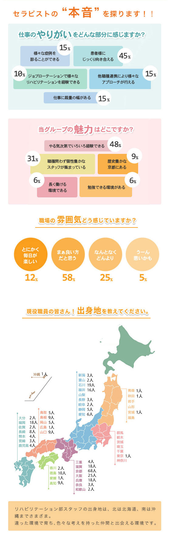 温泉 京都竹の郷温泉 万葉の湯の業務委託求人情報 （京都市西京区・セラピスト） |