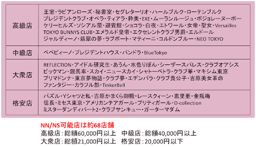 枳穀／ルピナス】店長・スタッフインタビュー｜風俗求人【みっけ】