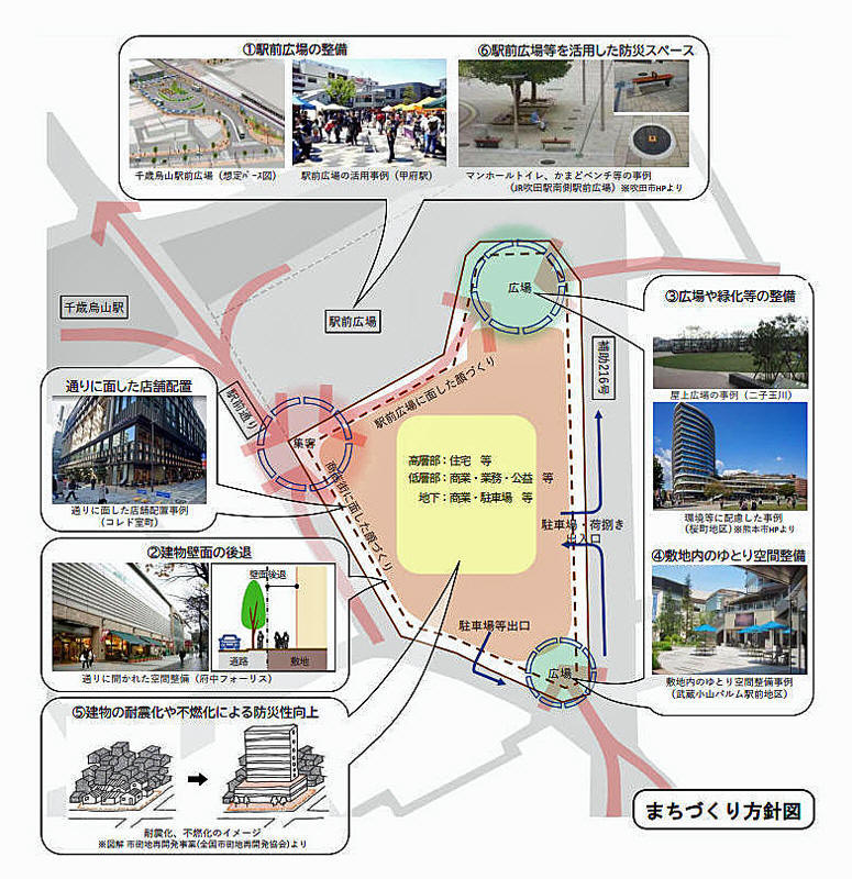 千歳烏山】未開発ぶりがスゴイ! 京王線特急停車駅の現状 - 街なびTokyo