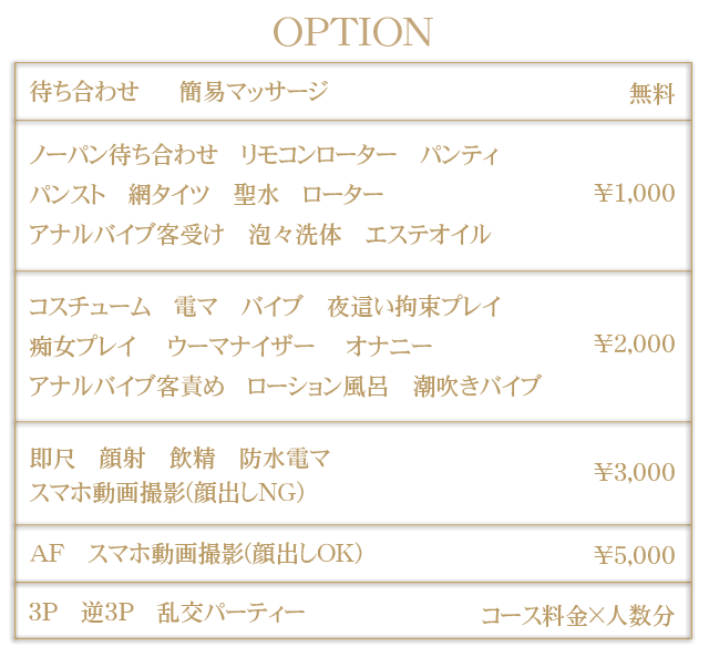 口コミ風俗情報局 - 全国の風俗口コミ情報