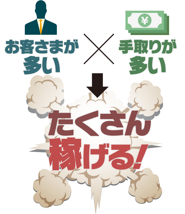 山口県のぽっちゃり歓迎風俗求人【はじめての風俗アルバイト（はじ風）】