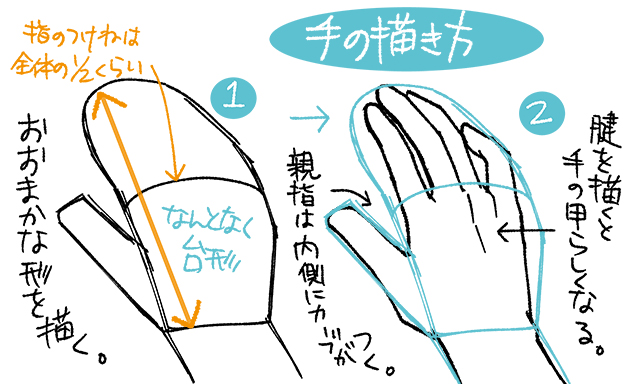 ITパスポート試験の採点方法がよくわからない！採点基準を深掘り