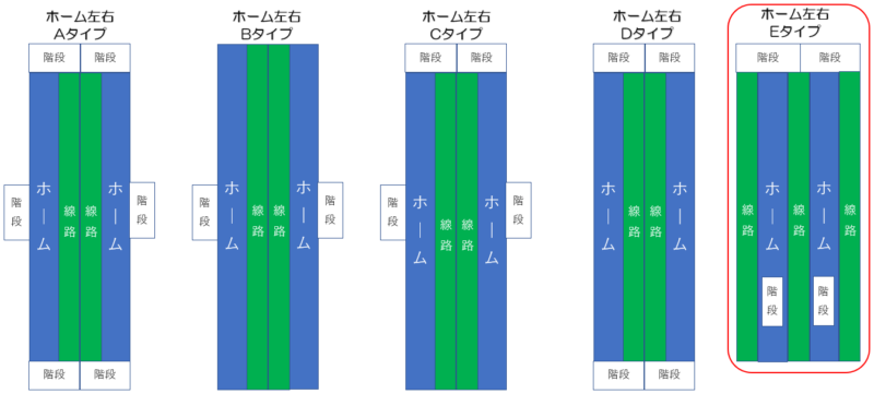 南郷７丁目バスターミナル（札幌市白石区/公共交通機関施設）の住所・地図｜マピオン電話帳