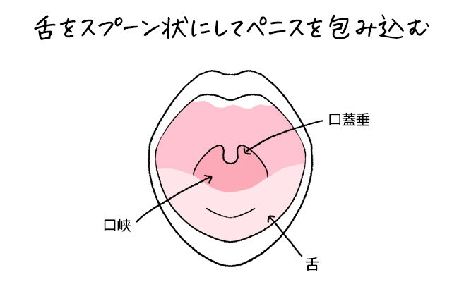 イラマチオとはなに？ やり方やリスク・フェラチオとの違いを解説 |