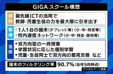 無理やり「エロ」を「エモ」にする若者たち／キモい失敗を経験してこそ成長できる／「アクリルスタンド」が生む問題 - 宮台真司の「日本の難点」