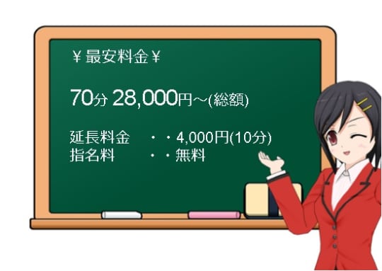 金町ピンサロ・エナジーの口コミ評判。感想レビュー,体験談まとめ【2023年】 | モテサーフィン