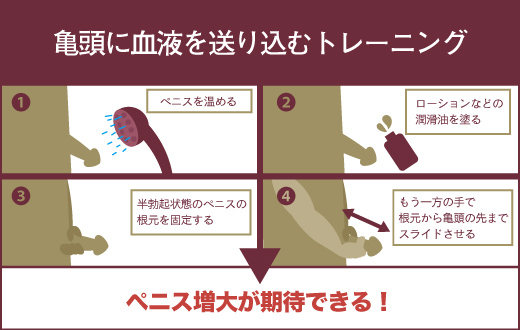 衝撃】オナニーを工夫するだけで巨根に！？実際に巨根になった方法を大公開！ | happy-travel[ハッピートラベル]