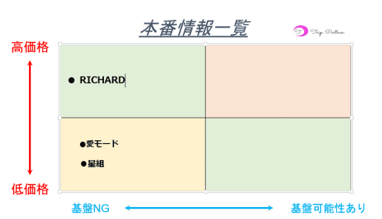 最新情報】本番あり？四日市のピンサロ4選！美女から熟女までタイプ色々で大量発射！ | happy-travel[ハッピートラベル]