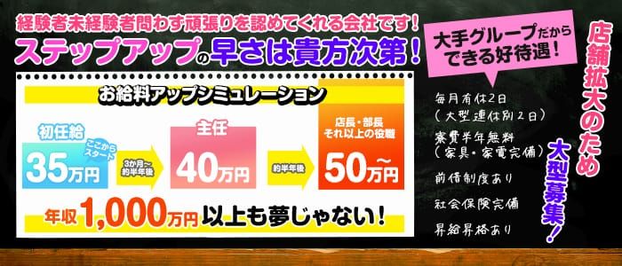 ありす(19)さんのインタビュー｜おねだり萌えっ娘(中洲 ソープ) NO.009｜風俗求人【バニラ】で高収入バイト