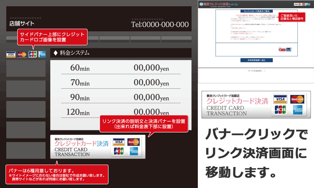 風俗業でもクレジットカード決済は導入できる？ | クレジットカード決済の導入はアイタウン