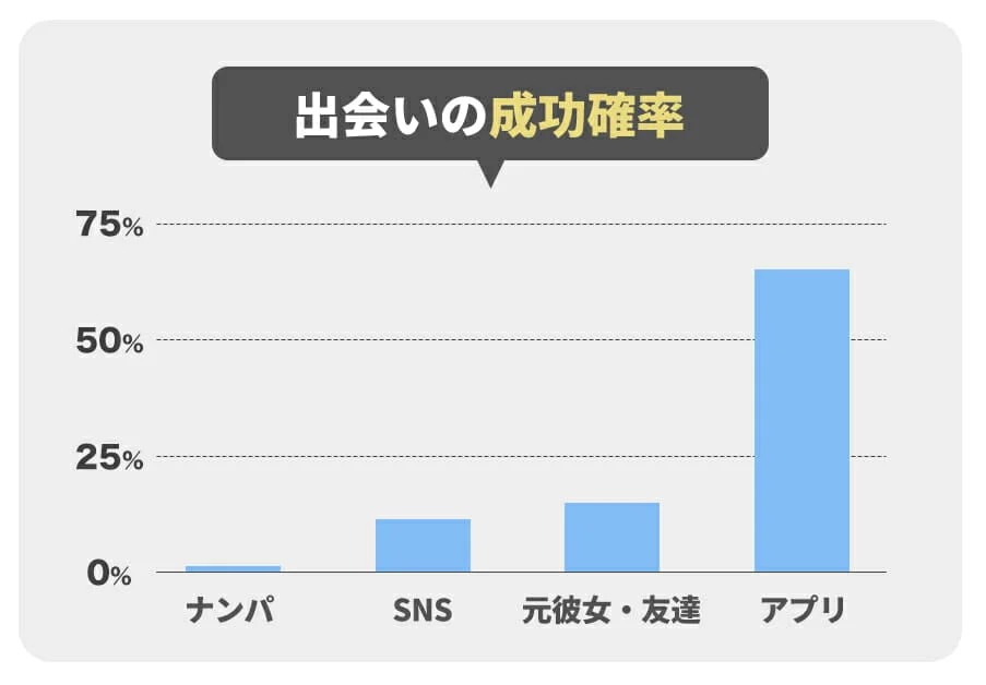 匂わせ？ママ友のSNS投稿があやしい。まさか夫の浮気相手？｜｜私の入院中に、旦那がセフレを作りました | TRILL【トリル】