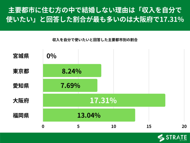 バニラ求人】オフィシャルブランドサイト