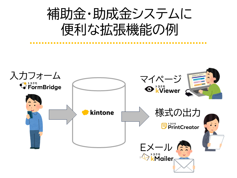 アドグラフィー創業の想い｜旅館・ホテル専門ホームページ制作会社｜株式会社アドグラフィー｜補助金申請にも強いIT導入支援事業者