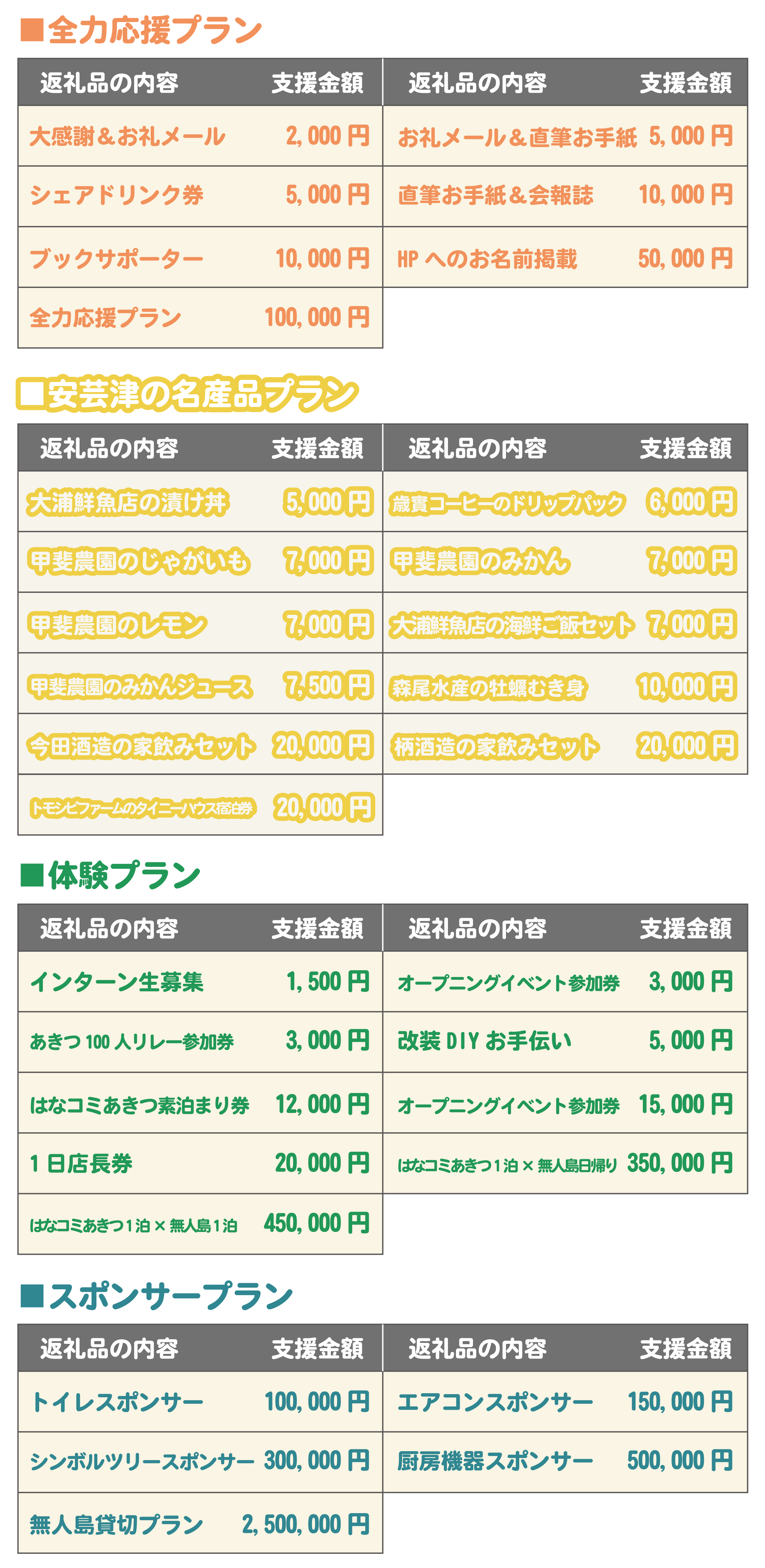 玄品 新宿三丁目 【玄品の季節膳・秋】 秋津膳（あきつぜん）