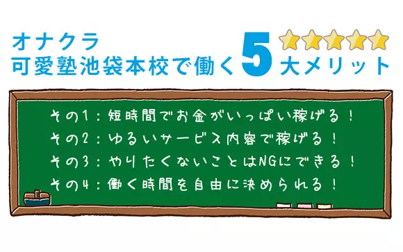 池袋のオナクラおすすめ５店を徹底調査！本当にオススメできる優良店を教え