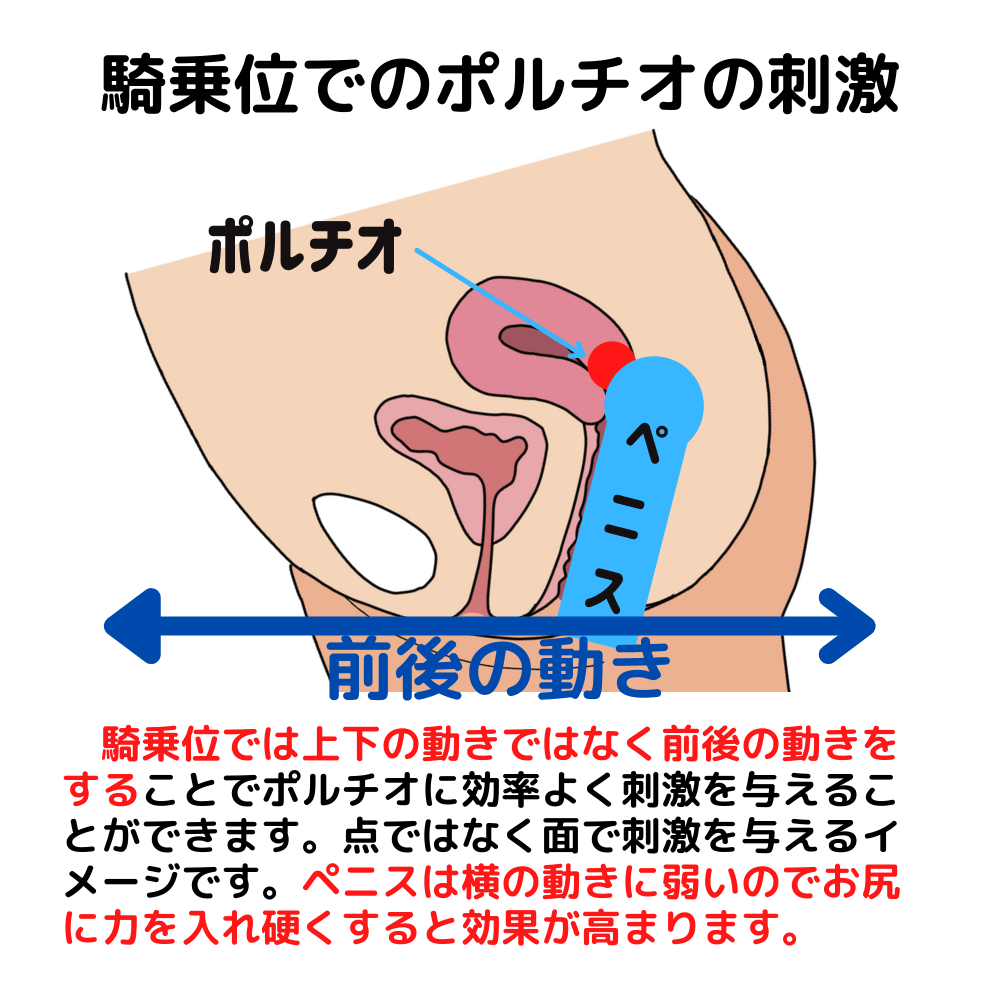 千人斬りが伝授】手マンで潮吹きさせるにはポイントがある！女を虜にする手マン術！ | happy-travel[ハッピートラベル]