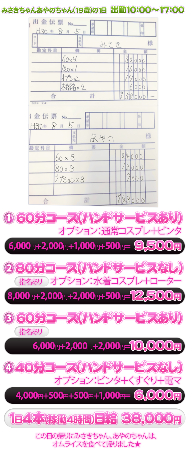 大阪(天王寺・梅田・京橋・堺)神戸三宮オナクラ高収入風俗アルバイト求人