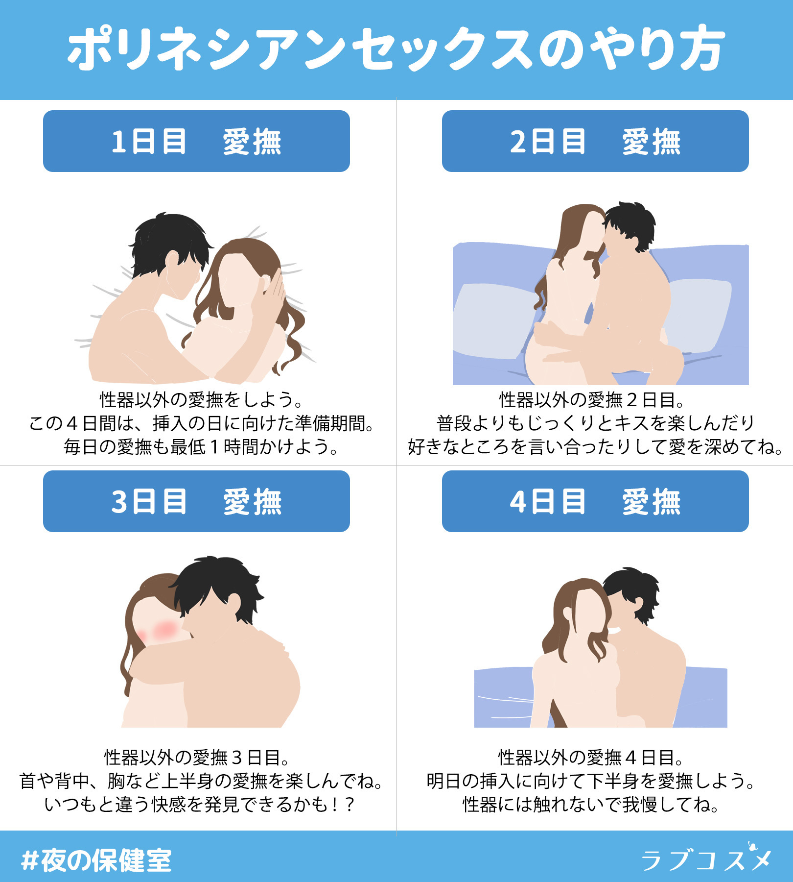 ポリネシアンセックス (ぽりねしあんせっくす)とは【ピクシブ百科事典】