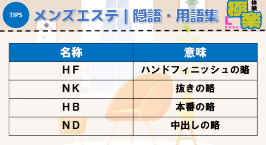 札幌メンズエステの裏オプ抜きや本番店調査！北海道すすきの風俗の円盤/基盤情報まとめ | 全国メンズエステ体験口コミ日記