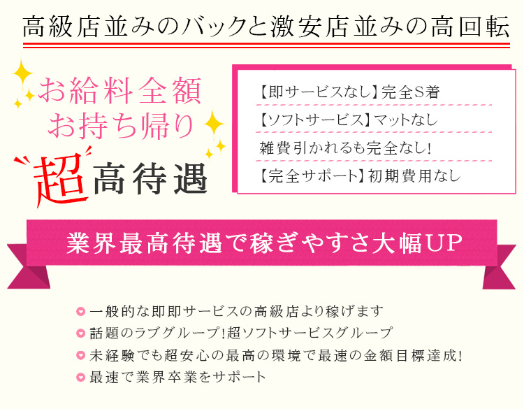 ハピネス東京 吉原店｜吉原・浅草 |