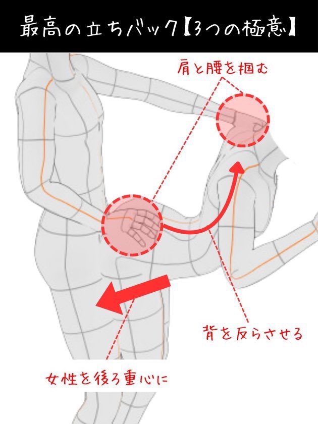 立ちバック (たちばっく)とは【ピクシブ百科事典】