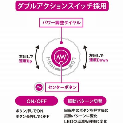 私でイカない男はいない」最強女子大生VS「女性が怖くて勃たない」遅漏男子どっちが勝つのかタテ×ホコ対決ナンパ！いい女すぎてインポ君の理性崩壊！ぶちギレ勃起！ものすごい量の精子が出てるのに狂ったように中出しし続け素人女子がガチ失神！こはるちゃん（22）りか  