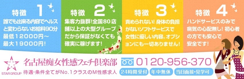 栄の風俗求人：高収入風俗バイトはいちごなび