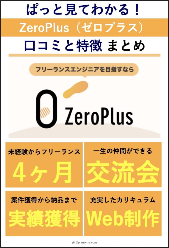 oplusとは？価格・機能・使い方を解説｜ITトレンド