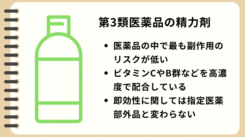 コンビニの精力剤は本当に効くのか検証してみた【18禁】