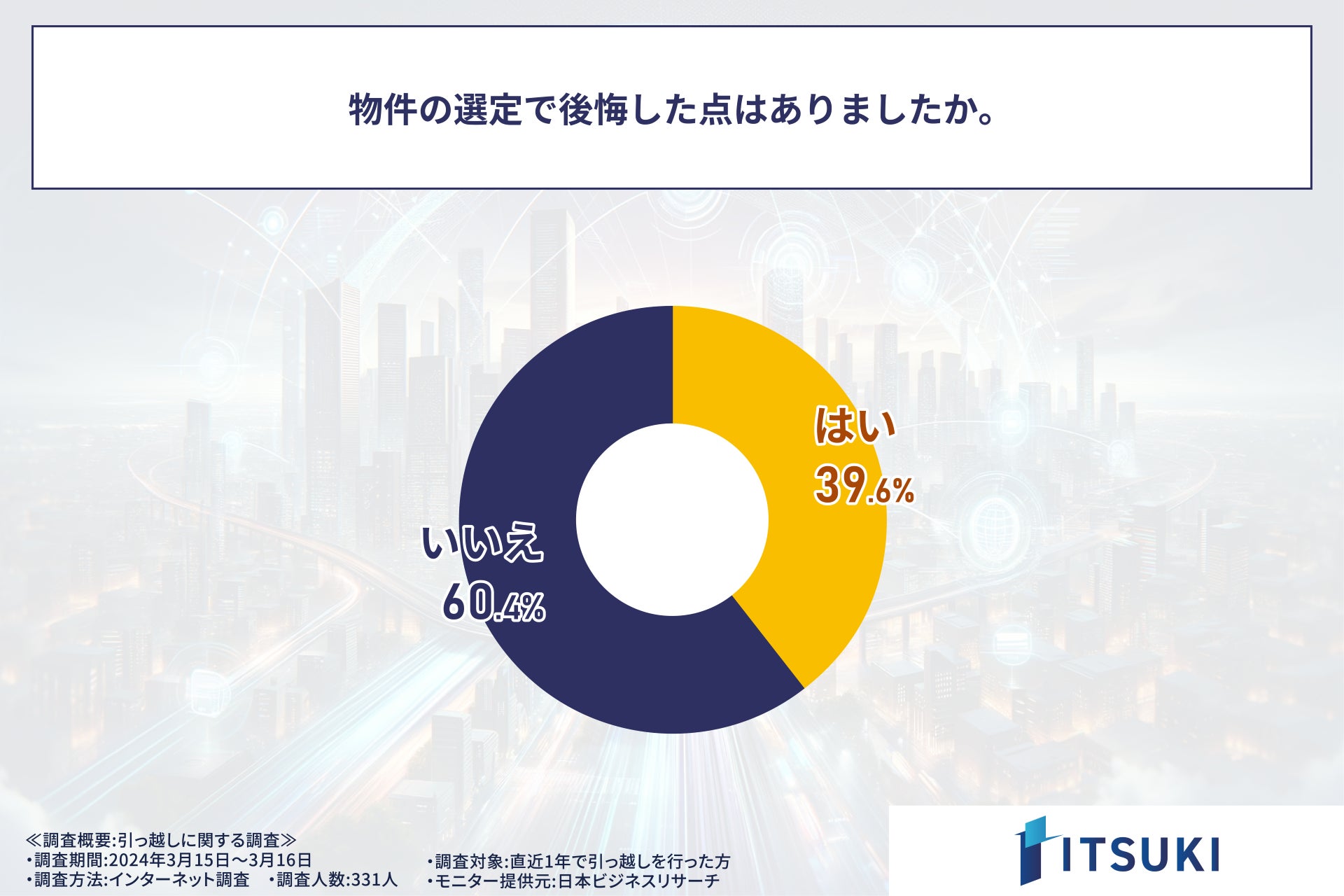 イツキ光の評判や口コミ、料金詳細やメリットデメリットまとめ