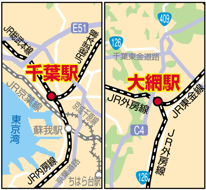 成東駅ＪＲ東金線：路線図／ホームメイト