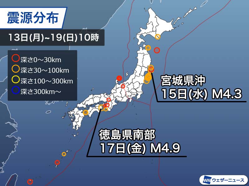 徳島市政」 2024年の徳島の出来事をテーマごとに振り返る「プレーバック2024」【徳島】（2024年12月17日掲載）｜日テレNEWS NNN