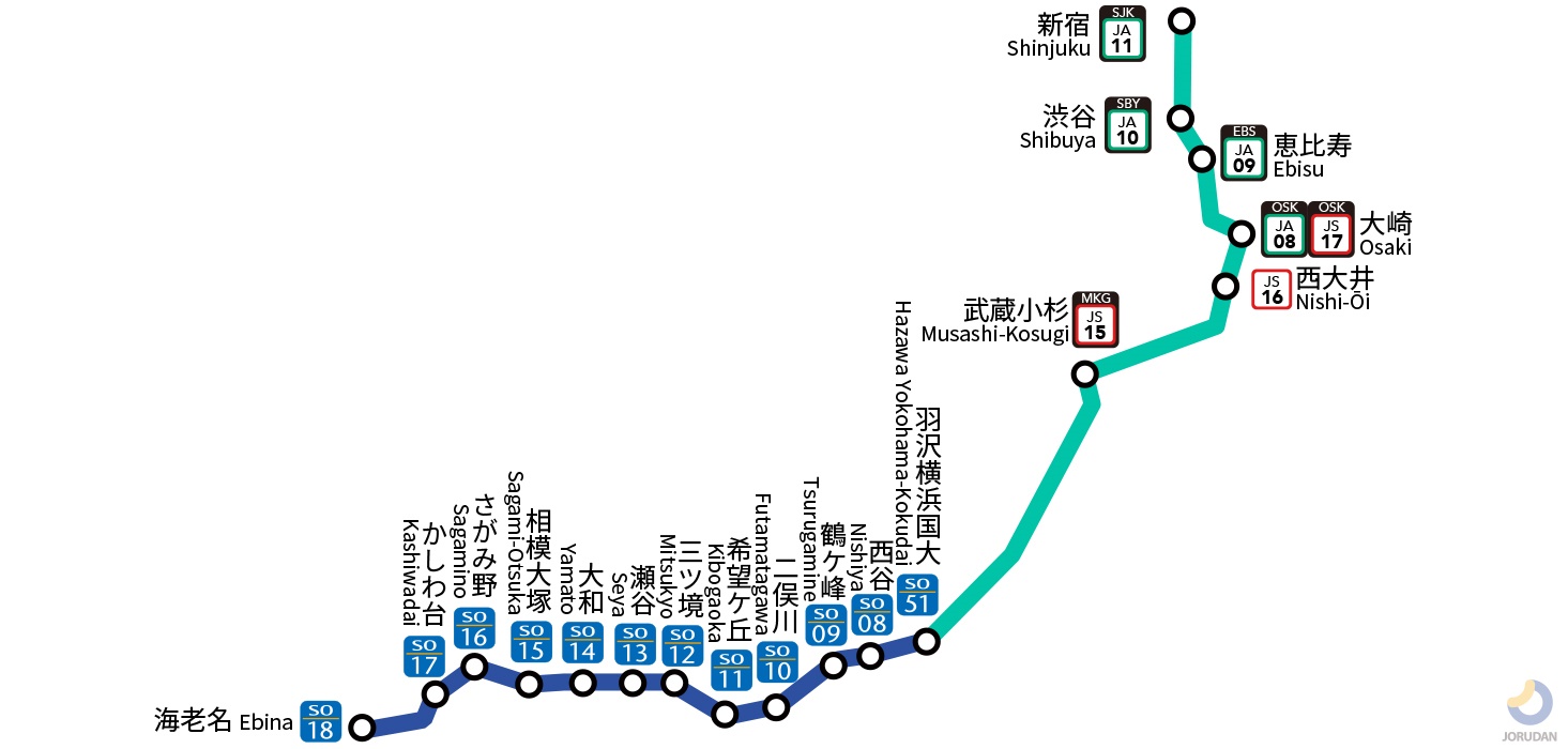 相模鉄道本線さがみ野駅(SO16) (下り・上り) -