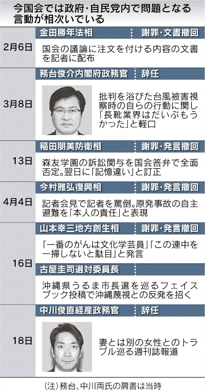 ハンターハンター試験会場への到着が褒められる理由