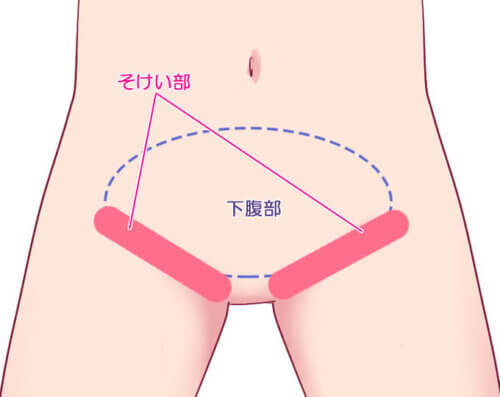 ポルチオセックスのやり方！ ポルチオ開発で奥イキするコツ※体験談あり |