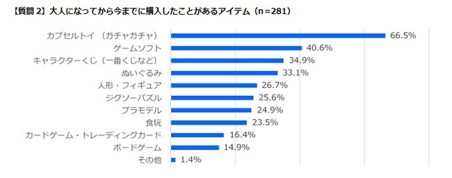 バレない吸うやつシリーズ7選！吸うやつの魅力や使い方も解説