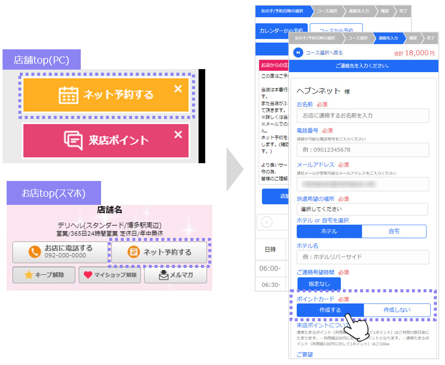 新規店向け】ヘブンの風俗ヨヤクをはじめよう(前編) - ヘブンnavi｜媒体ニュースサイト