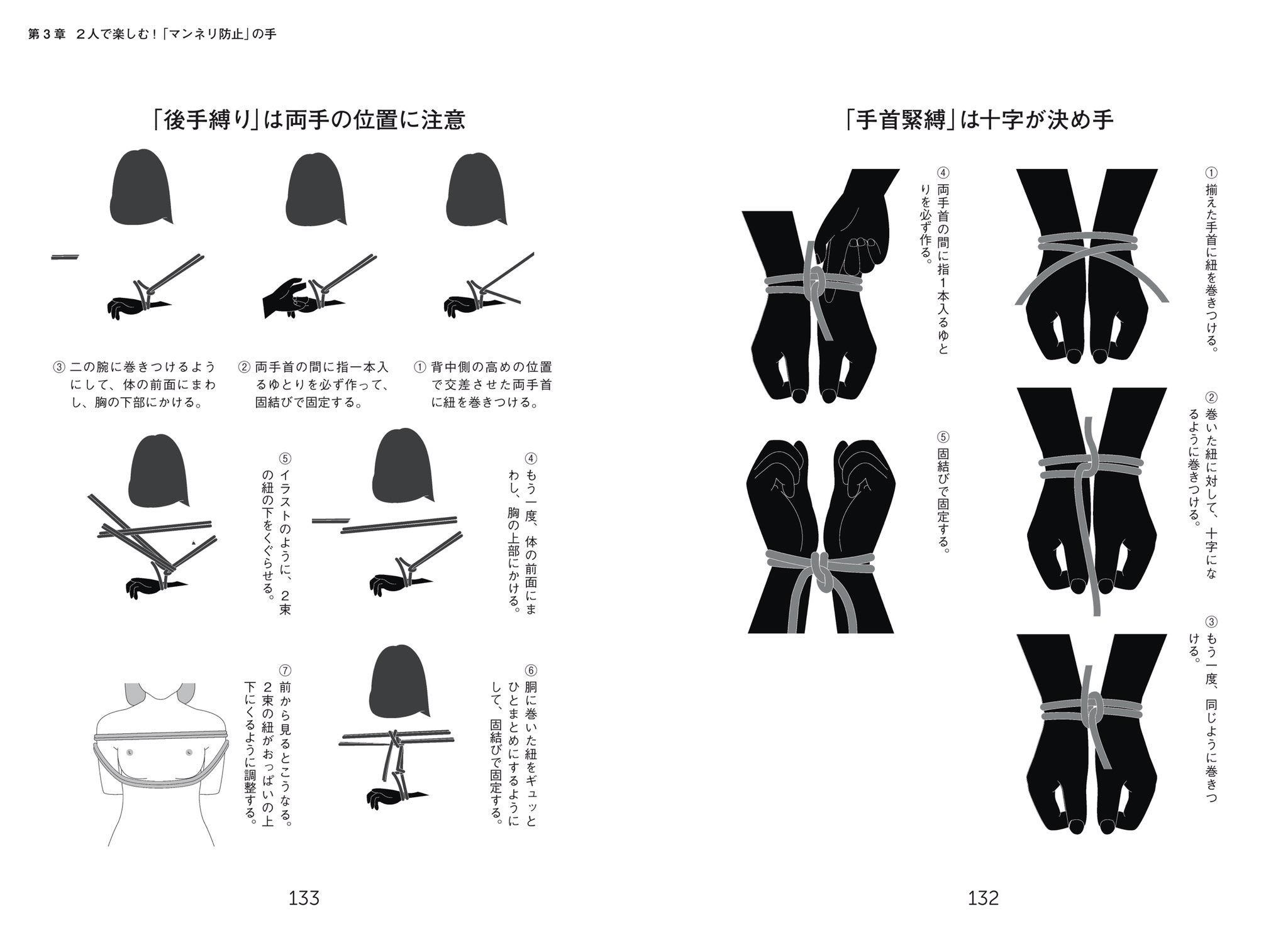 ソフトＳＭコースの流れ | 金沢発