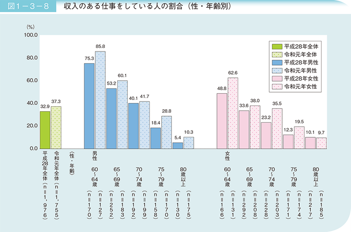 日勤×土日祝休み】もくもくお裁縫♪断熱材のコード縫い付け作業☆残業少なめ◎ミドル女性活躍中＜奈良県大和郡山市＞【JOBPAL公式】