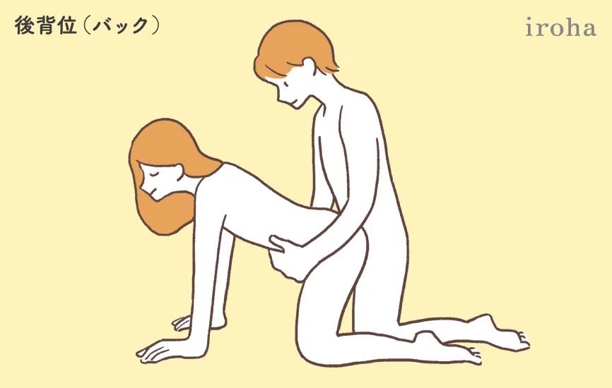 セックスの体位おすすめ20選！気持ちいい体位の種類を一覧で紹介！｜風じゃマガジン