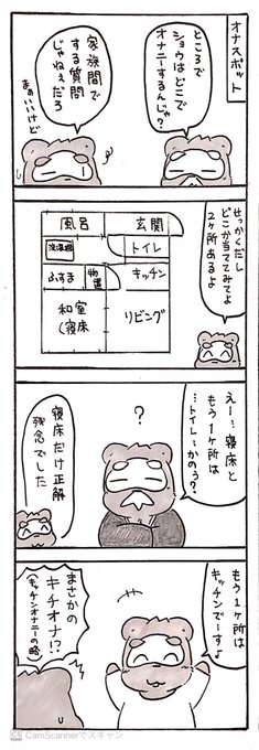 2016年07月18日22時03分 / 誰かが書いた日記 (