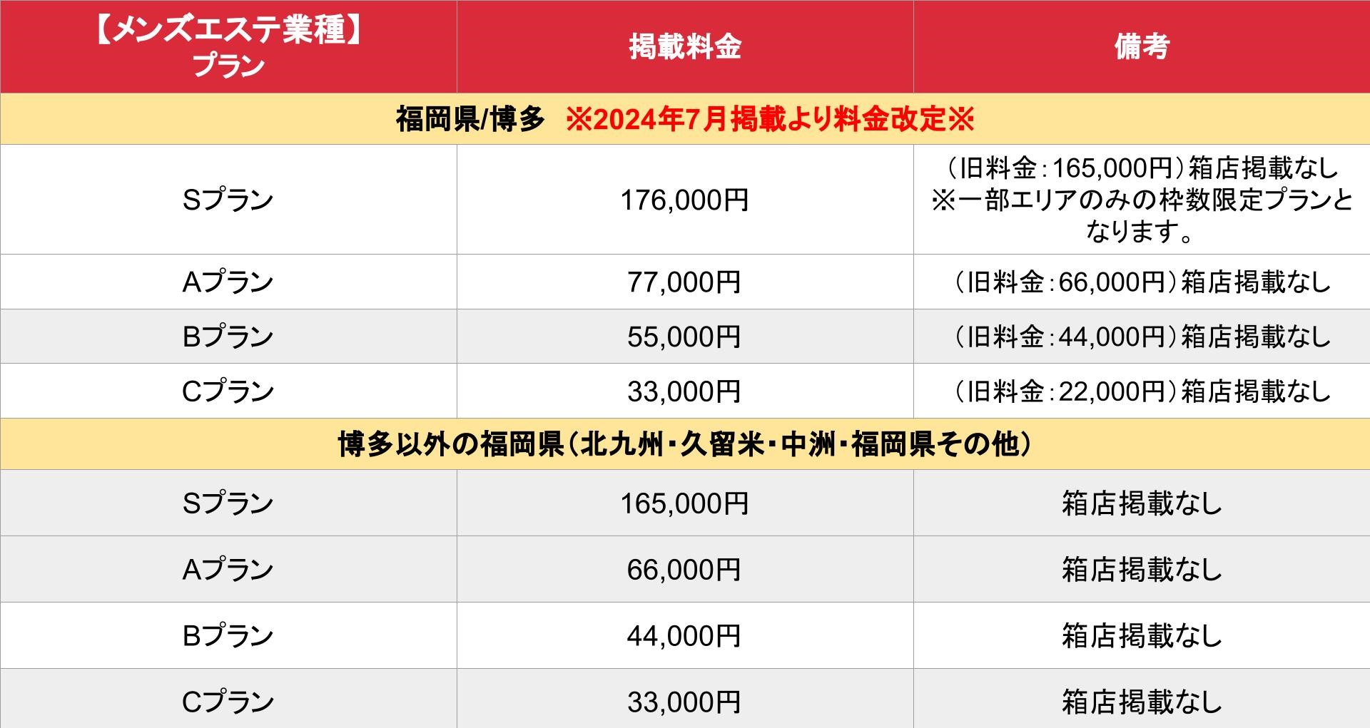 2024年版】久留米のおすすめメンズエステ一覧 | エステ魂