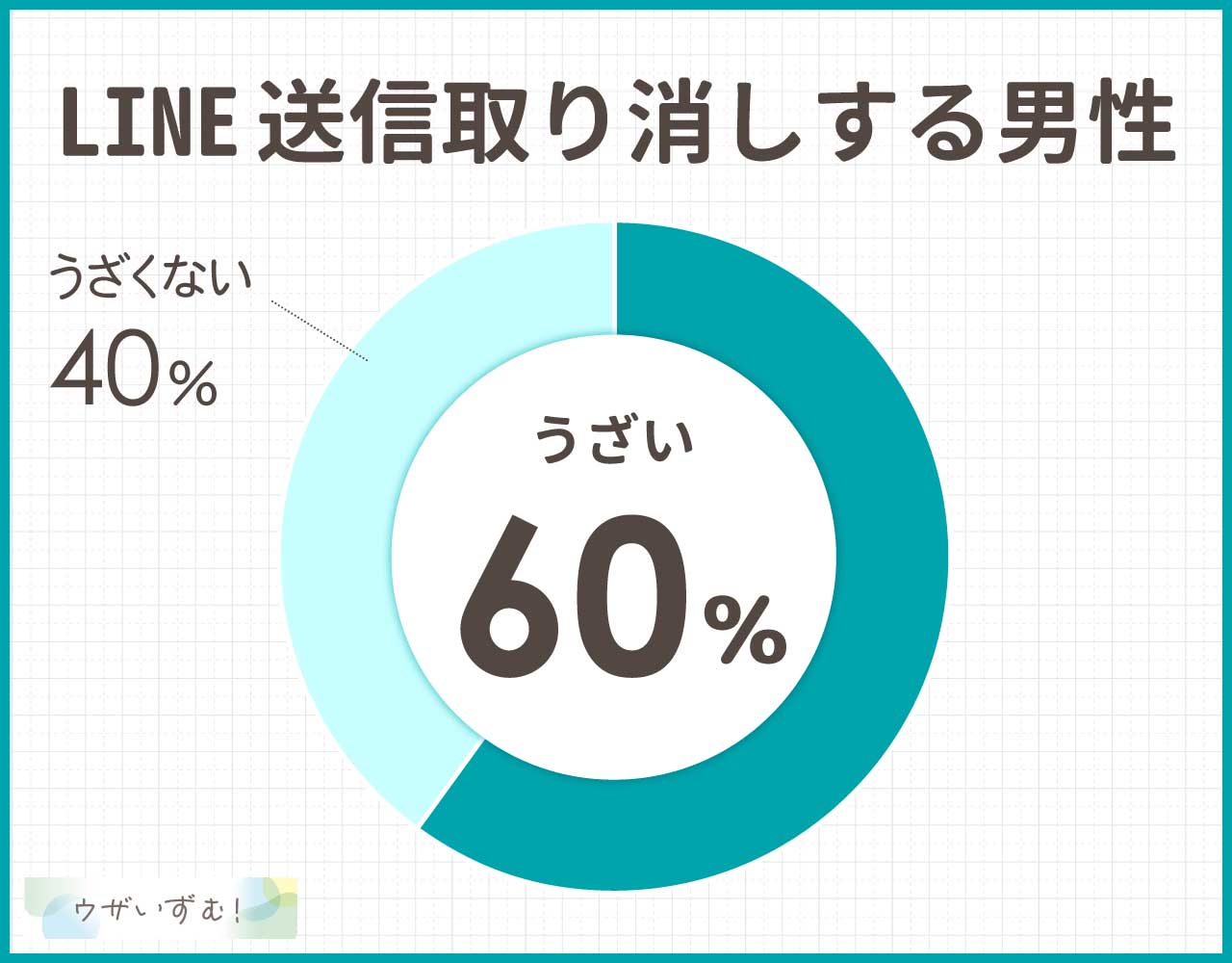 広島パシフィックホテル(広島)を予約 - 宿泊客による口コミと料金 |