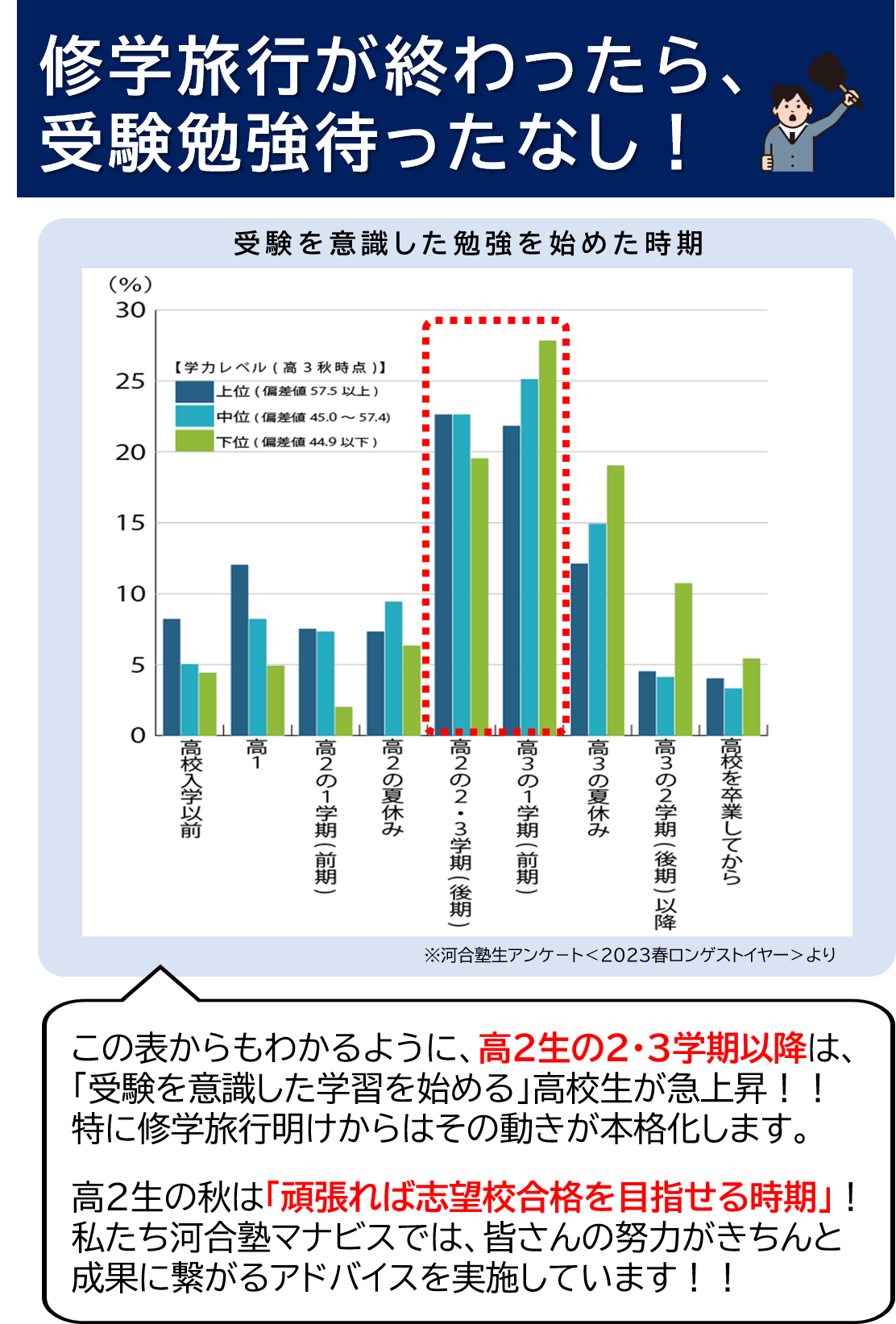 株式会社エムズコーポレーション on X: 