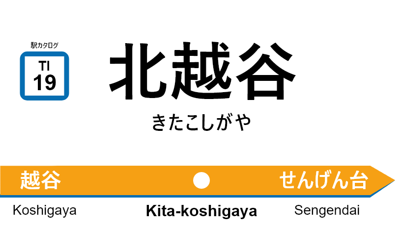 06/04: 駅名標ラリー 東武ツアー2019前編